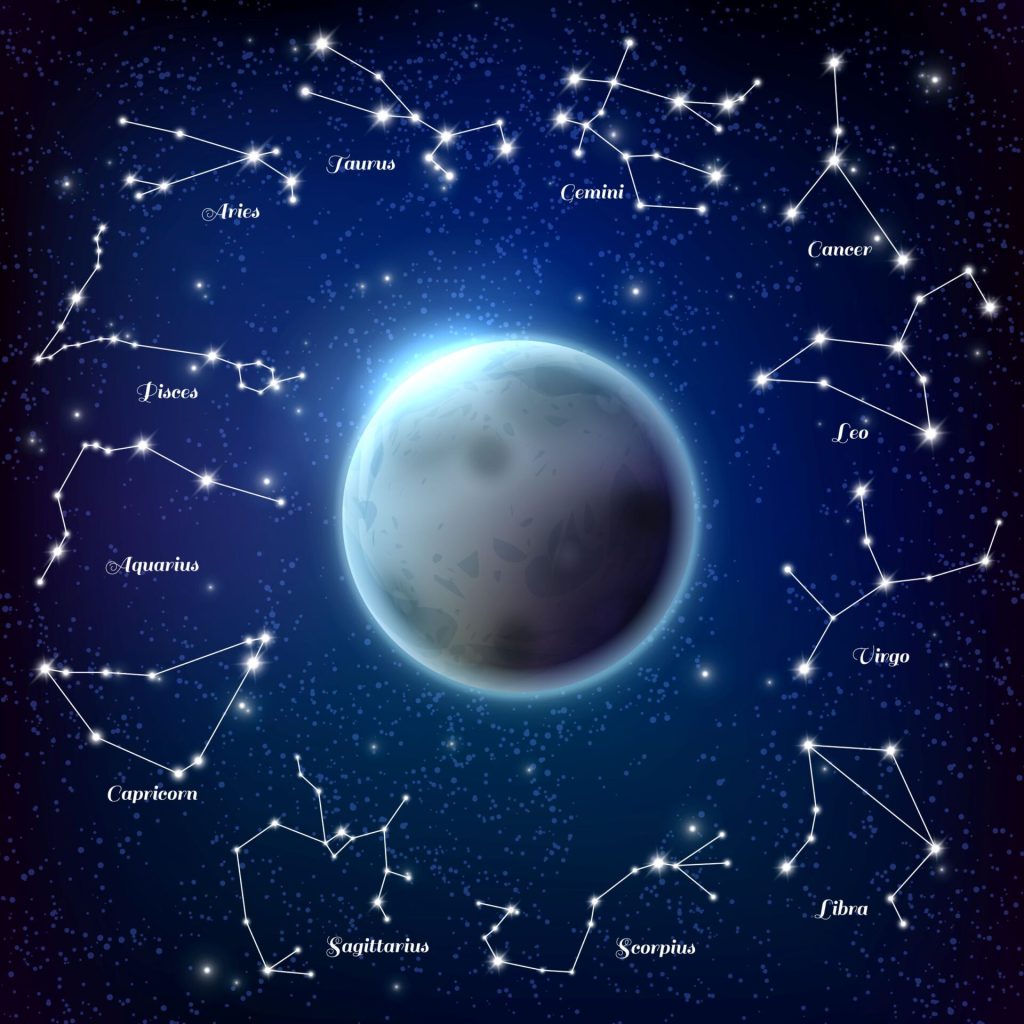 Horoscop financiar