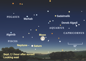 Cerul de azi, duminică, 7 septembrie: Luna Plină a Porumbului