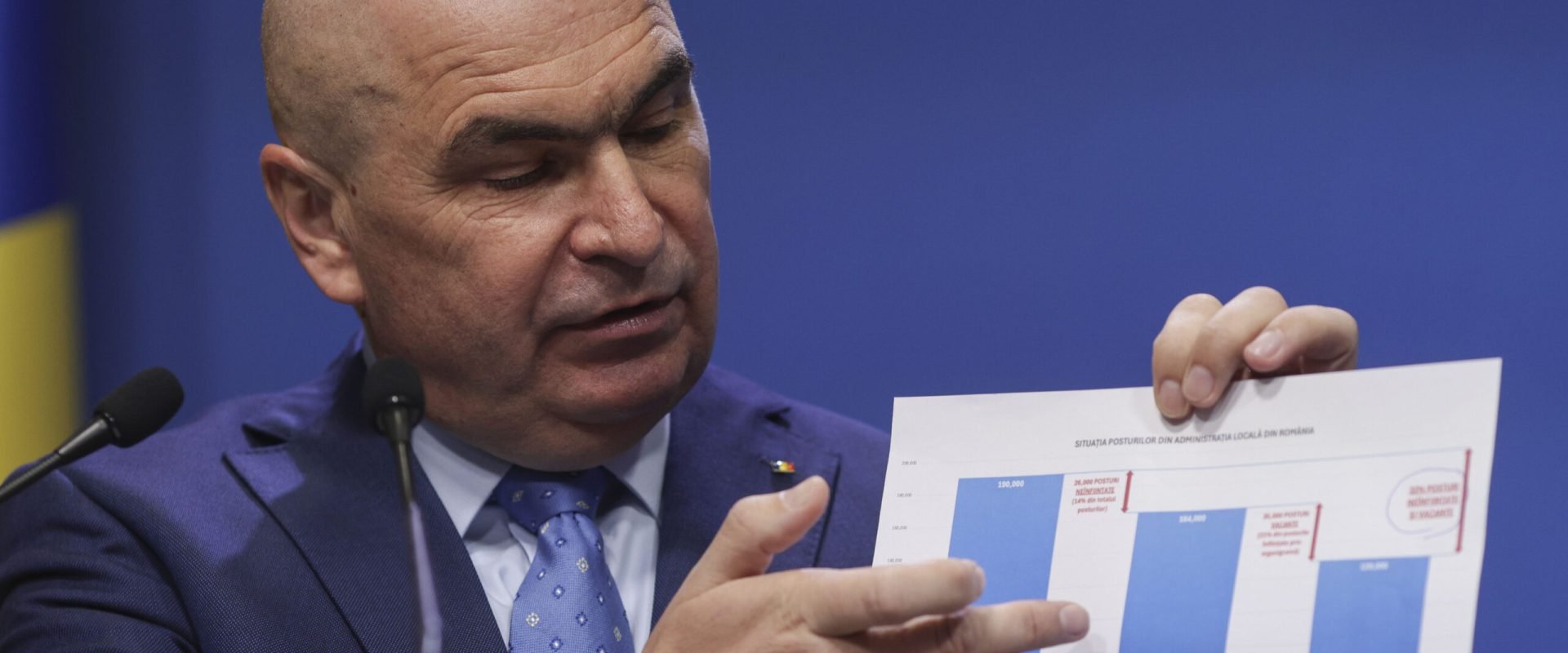 [ad_1] Reduceri masive în administrația publică locală din București: Peste 700 de funcționari vor fi concediați Primăriile din sectoarele 2, 3, 6 și câțiva angajați ai PMB, afectate de măsura de reducere a personalului Impactul reducerii cu 40% asupra primăriilor din Capitală Guvernul a realizat o simulare ce indică concedierea a 709 funcționari publici în patru primării din București