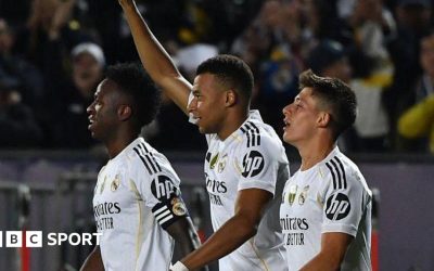 Kairat 0-5 Real Madrid: Kylian Mbappe reaches 60 Champions League goals