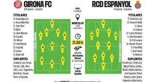 Programul și opțiunile de vizionare TV pentru meciul Girona