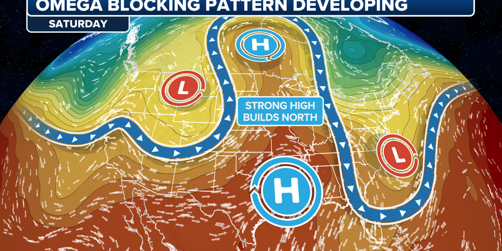 Summer heat returns to central US, needed rain on the way for Pacific Northwest