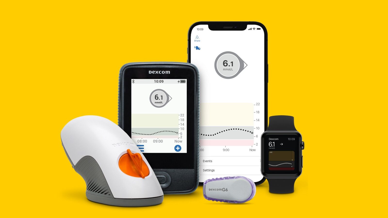 [ad_1] Gestionarea diabetului de tip 2 a fost recent influențată de progresele tehnologice, facilitând controlul și monitorizarea într-un mod mai precis și mai confortabil