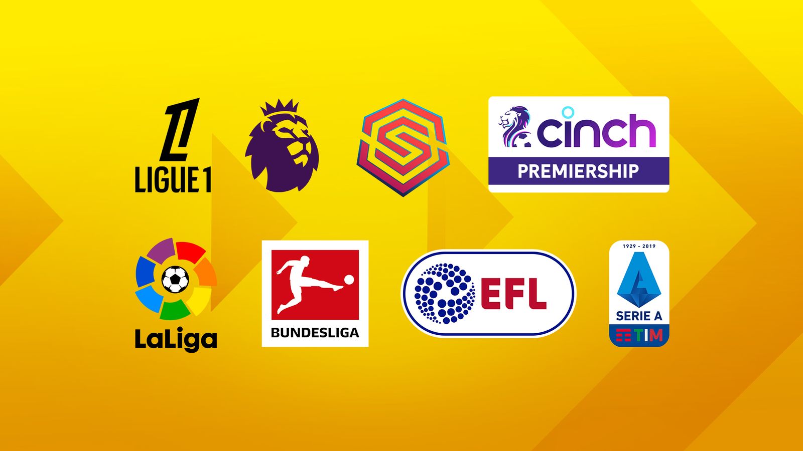 Cheltuielile de transferuri din vară: analize pentru Premier League, EFL, WSL, Premiership-ul Scoțian, LaLiga, Ligue 1, Serie A și Bundesliga | Știri despre Fotbal.