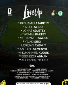 [ad_1] Ghana și Comoros se pregătesc de un meci decisiv în cadrul calificărilor pentru Cupa Mondială FIFA 2026
