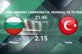 Bulgaria vs Turcia, Ponturi Pariuri Fotbal