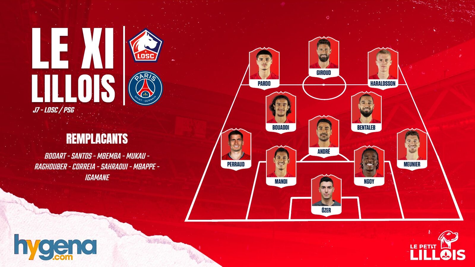 Formațiile oficiale ale meciului LOSC – PSG