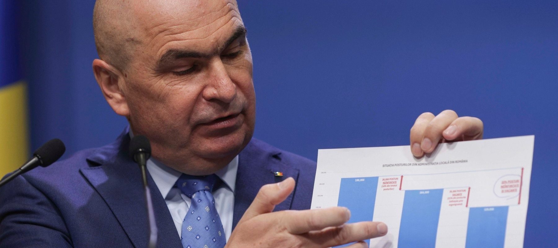 Motivul majorării bugetului serviciilor secrete: Ilie Bolojan explică lipsa fondurilor pentru salarii și premierul oferă detalii despre posibilii candidați pentru conducerea SRI și SIE