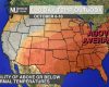 Summer conditions to start off October