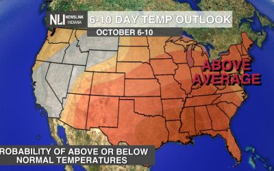 Summer conditions to start off October