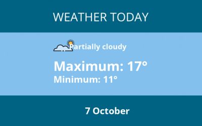 weather-kenilwortha68826a1-6d03-468e-8698-63f166dd9c8b-article.jpg