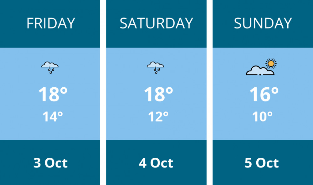weather-thurrock8e8d5449-60af-430e-b337-cdc8d7443993-article.jpg