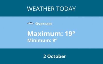 weather-thurrockdbd086f3-f15c-4fba-9095-cad30dd977a8-article.jpg