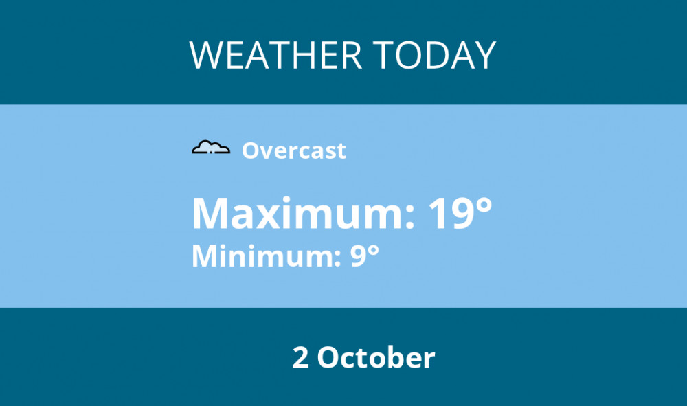 weather-thurrockdbd086f3-f15c-4fba-9095-cad30dd977a8-article.jpg