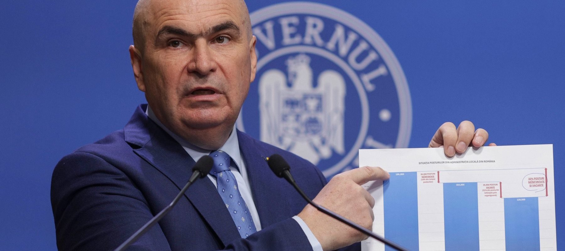 Premierul Bolojan discută despre întâlnirea cu magistrații: dezacord privind punctul comun / Pensia estimată la 3200 de euro / România are probleme cu cetățenii inactivi după vârsta de 50 de ani: situație inacceptabilă, cineva trebuie să le asigure sprijinul necesar