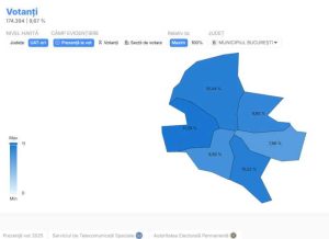 AEP: Prin prisma statisticilor de pana la ora pranzului, un procent de 9.67% dintre votanti au participat la alegerile pentru Primaria Capitalei.