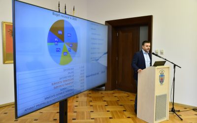 Primarul Ciprian Ciucu discută despre dificultățile financiare ale Primăriei Municipiului