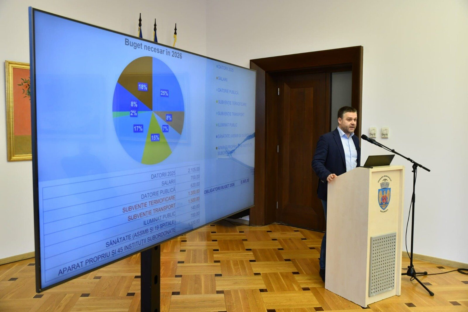 Primarul Ciprian Ciucu discută despre dificultățile financiare ale Primăriei Municipiului București: Dacă nu vom lua măsuri, două deficiențe structurale semnificative ar putea duce la faliment în 2026.