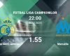 Union Saint-Gilloise vs Marseille, Ponturi Pariuri Fotbal...