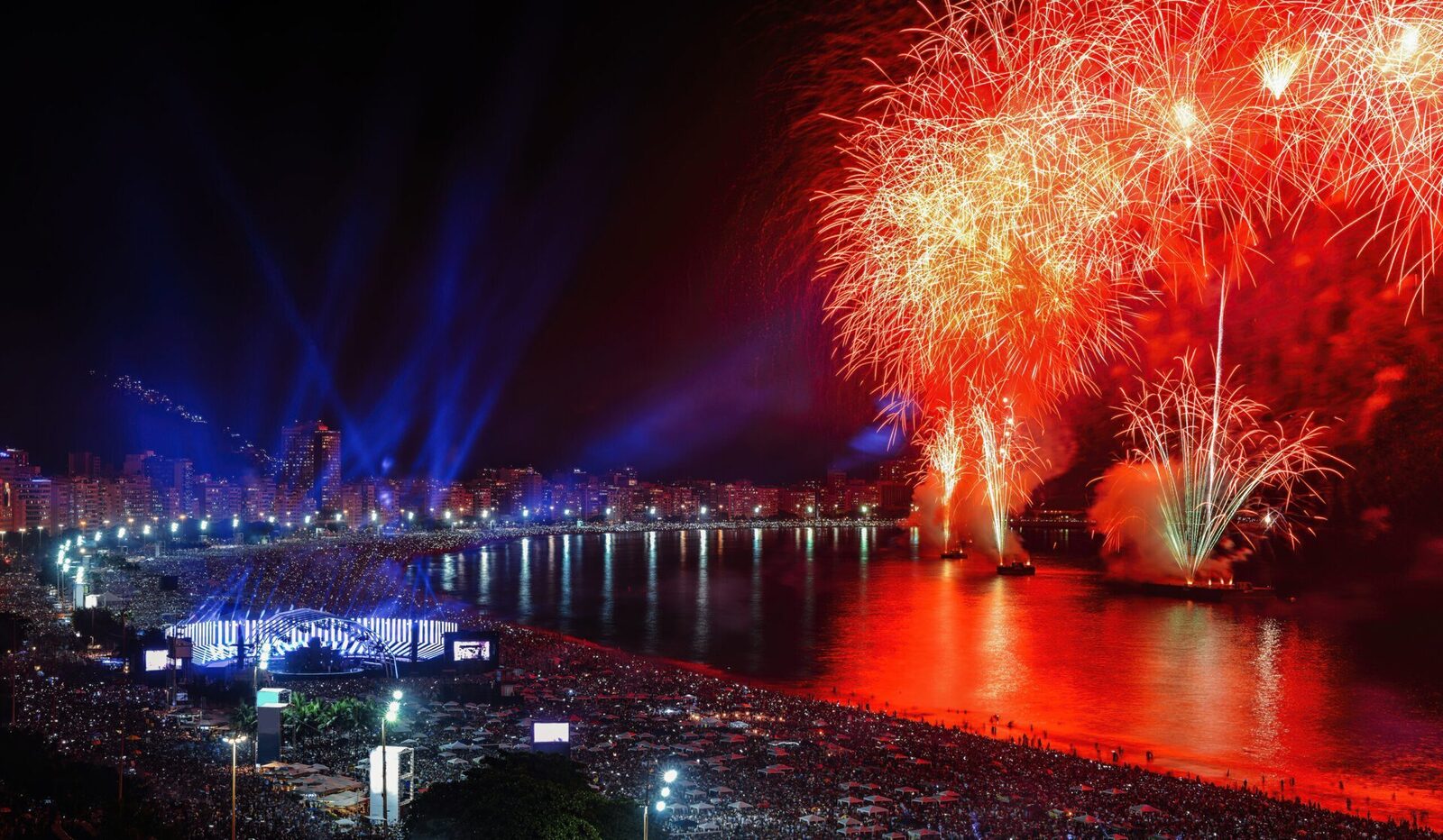 Revelionul de la Copacabana devine cea mai mare petrecere de Anul Nou din lume, conform recordului Guinness În fiecare an, plaja Copacabana din Rio de Janeiro transformă trecerea dintre ani într-un eveniment mondial de amploare