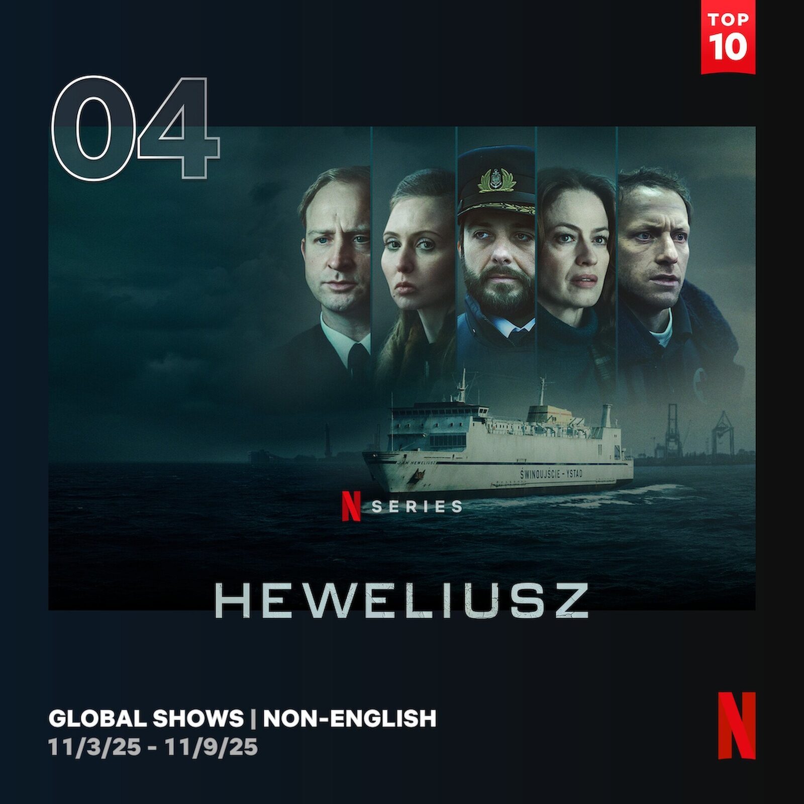 Serialul polonez „Heweliusz”, cea mai importantă producție Netflix din Polonia, a generat aproape 20 de milioane de euro pentru economie, ilustrând naufragiul feribotului MS Jan Heweliusz din 1993