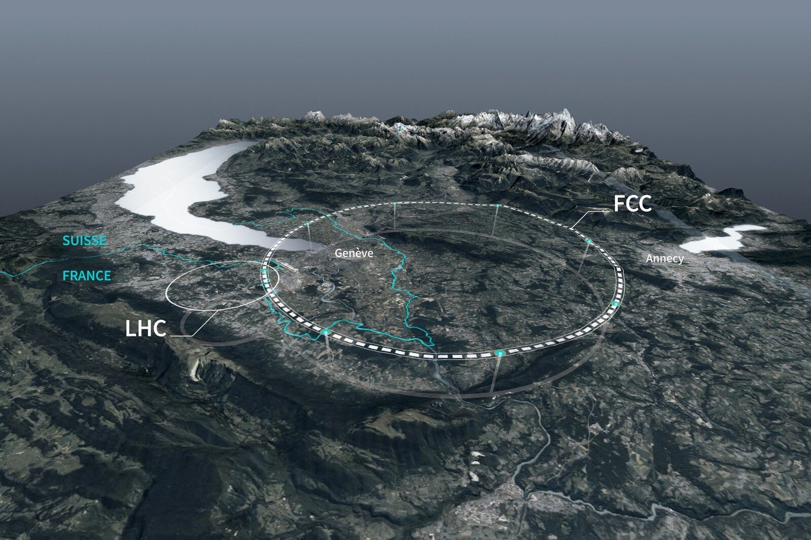 Înghețarea planurilor Chinei pentru construcția unui superaccelerator de particule facilitează realizarea marelui proiect european Future Circular Collider, un inel de 90 km, amplasat la 200 de metri adâncime