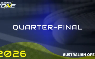 Coco Gauff vs Elina Svitolina Preview & Prediction | 2026 Australian Open | Quarter-Final