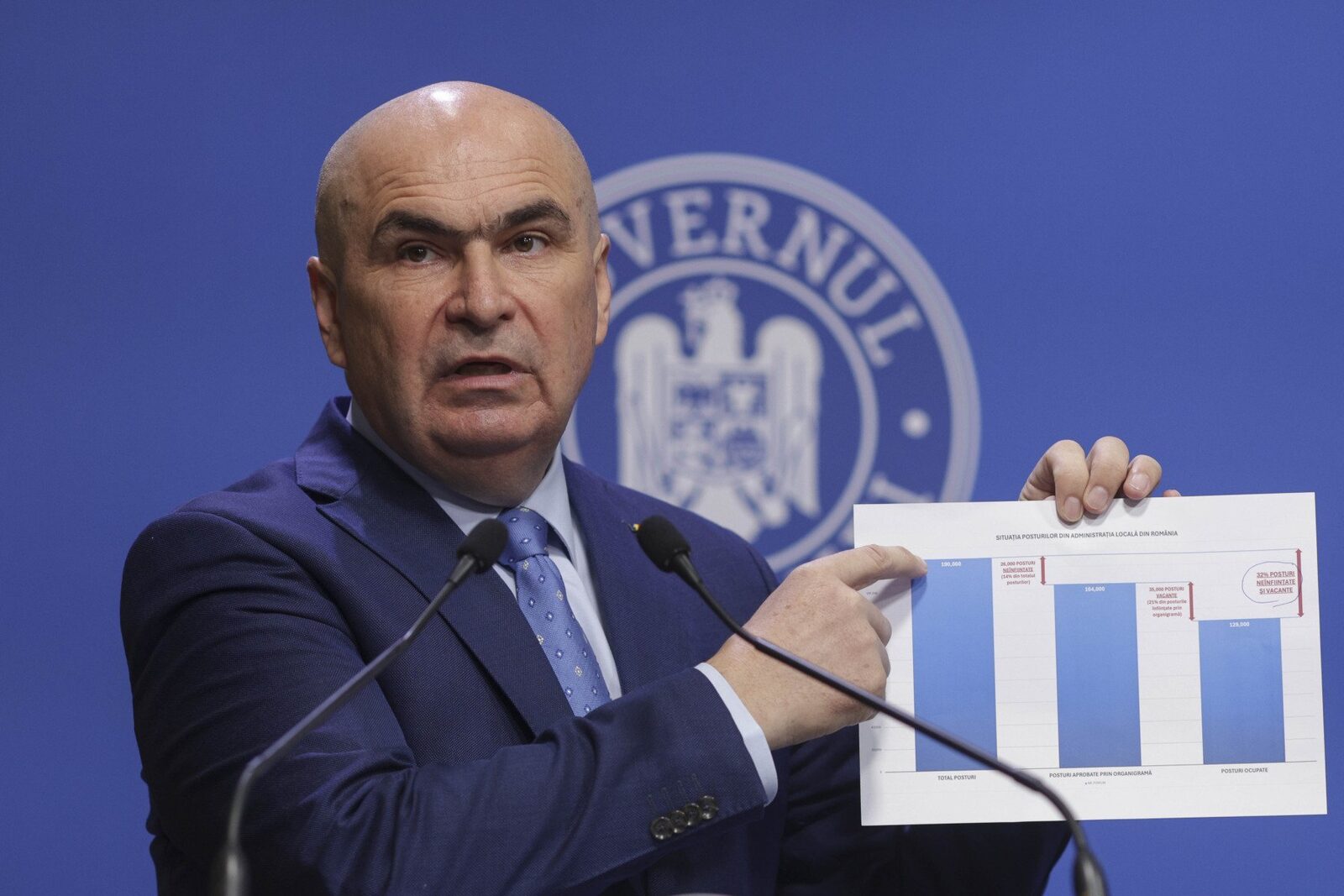 România atinge un record istoric în investițiile publice din ultimii ani, evidențiat de anunțul premierului Ilie Bolojan privind suma totală alocată în 2025: 137,5 miliarde de lei