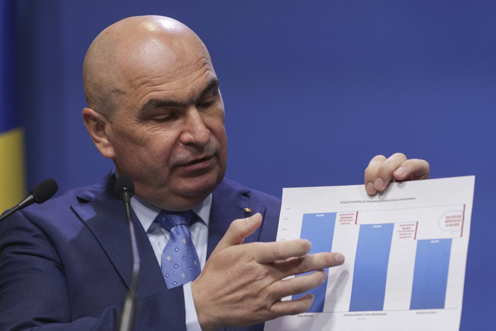 PNL preia conducerea reformei administrației, asumându-și răspunderea pe 29 ianuarie pentru reducerea cheltuielilor și pachetul de relansare economică