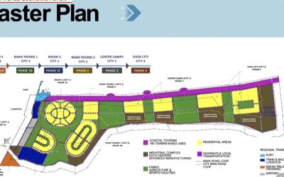 Master-Plan-Gaza-scaled.jpg
