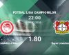 Olympiakos Pireu vs Bayer Leverkusen, Ponturi Pariuri Fot...