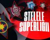 Azi reîncepe Superliga! Programul complet al etapei și cei mai spectaculoși fotbaliști de urmărit în 2026