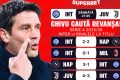 Chivu are un nou examen în Derby d’Italia!