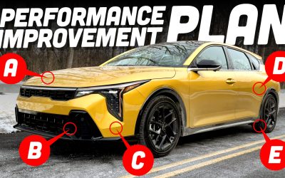 Kia K4 Performance Plan Ts