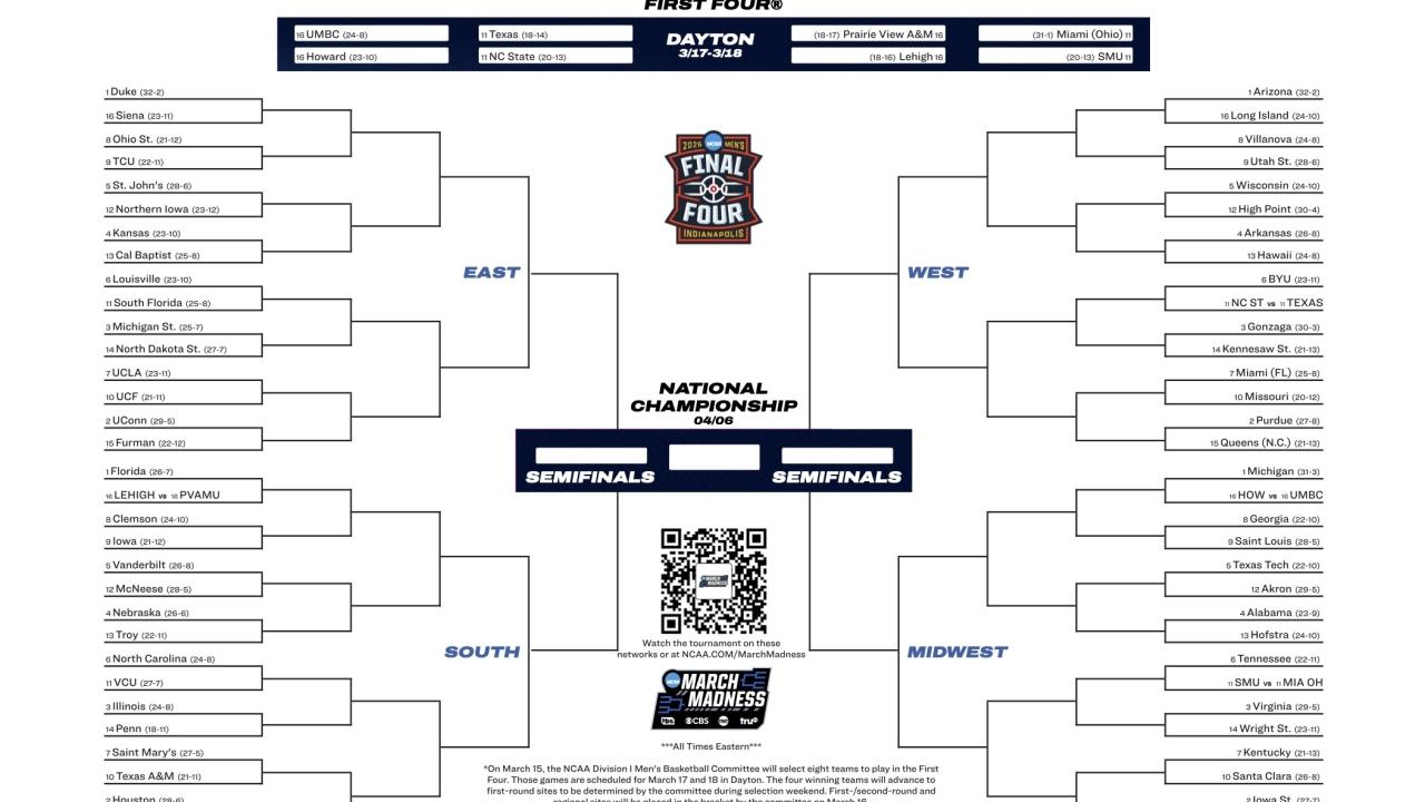 Atenție, fani baschet! Programul complet și bracket-ul turneului NCAA 2026 sunt disponibile Bucuria „March Madness” revine în 2026, iar pasionații de baschet universitar din întreaga lume așteaptă cu sufletul la gură startul turneului NCAA