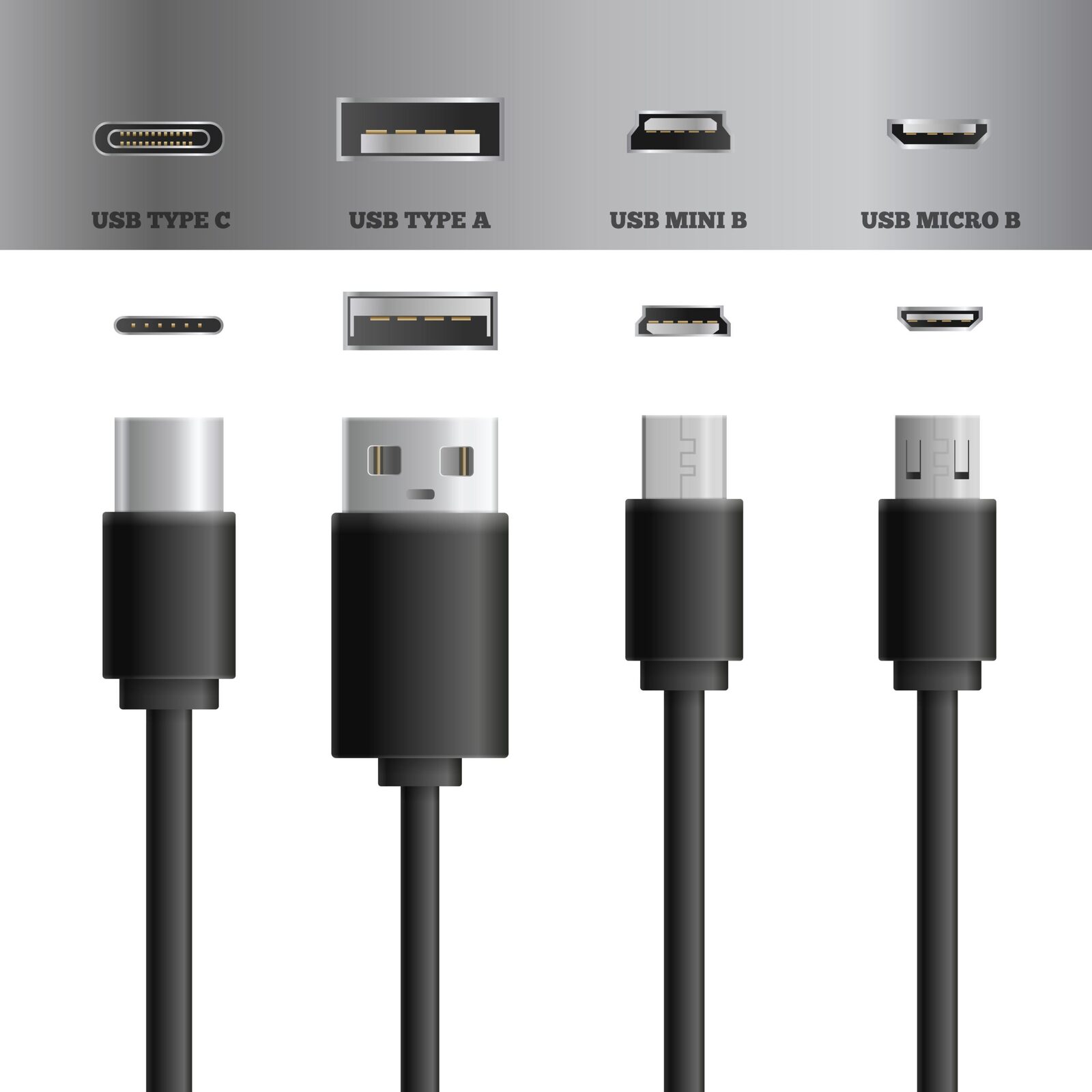 Ce se întâmplă când conectezi greșit un dispozitiv electric
