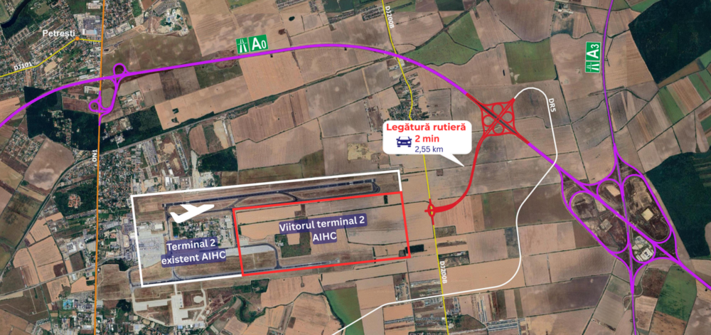 Drum expres spre Otopeni: Un proiect de 79 de milioane de euro așteaptă unda verde Compania Națională de Investiții Rutiere a depus documentația pentru un nou drum expres care va conecta Autostrada A0 București Nord cu viitorul Terminal 2 al Aeroportului Internațional Henri Coandă