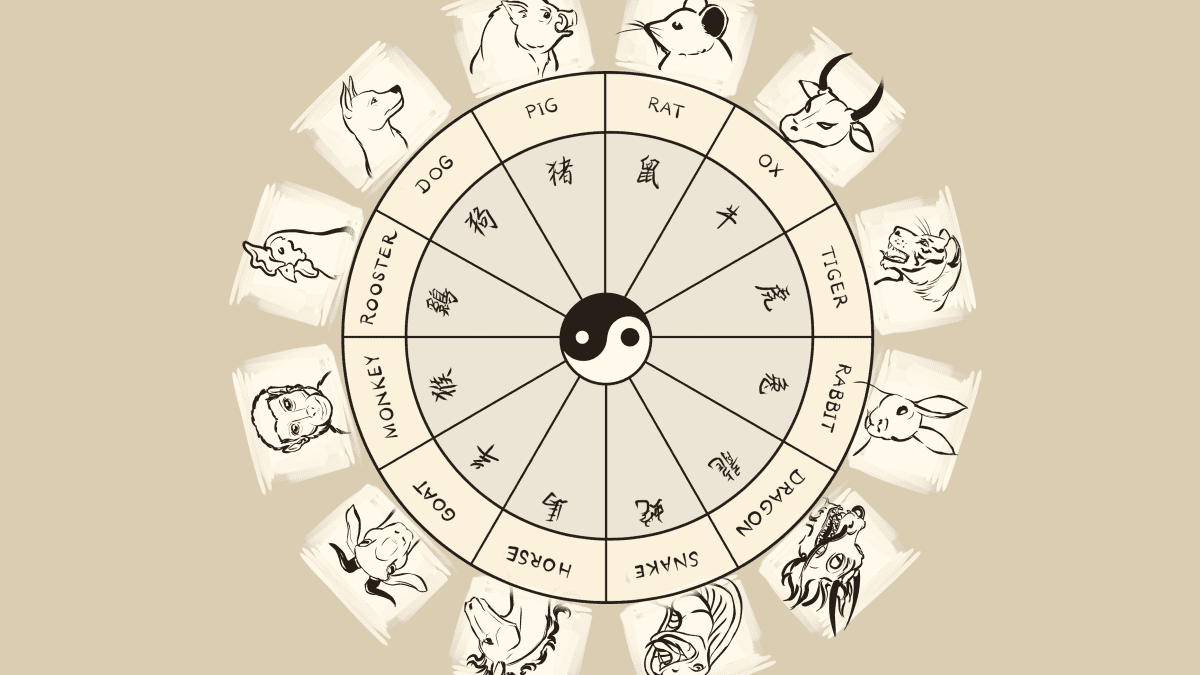 Horoscop chinezesc: Șase zodii cu noroc financiar din 6 martie 2026