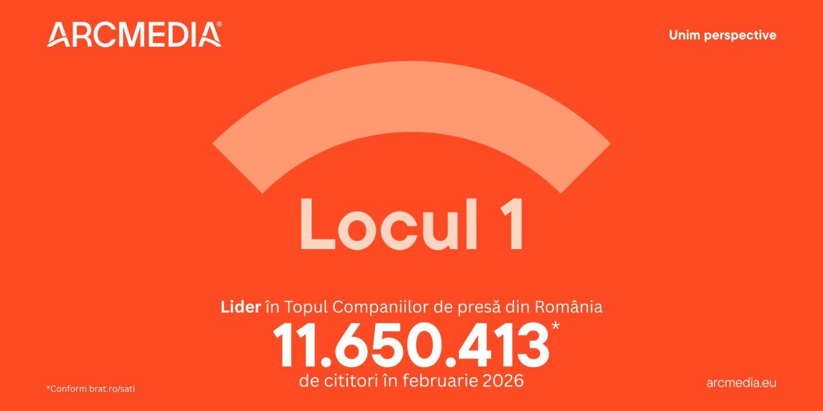 ARCMEDIA își consolidează poziția de lider pe piața media digitală Grupul ARCMEDIA, un nume important în industria media din România, continuă să domine peisajul digital, conform ultimelor date publicate