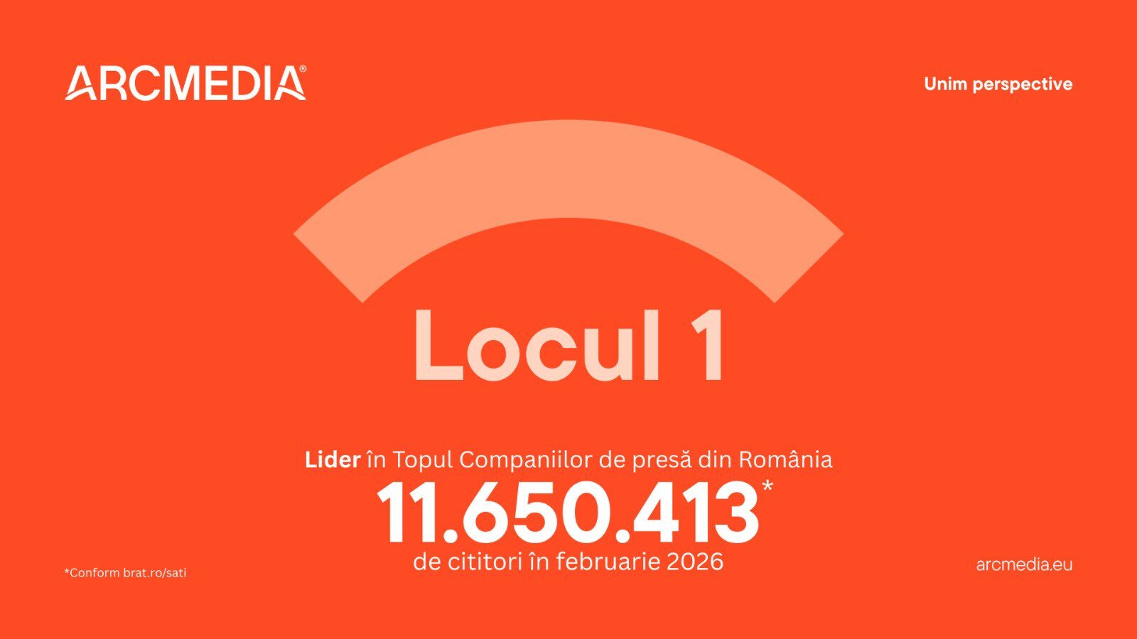 ARCMEDIA își consolidează poziția de lider pe piața media digitală Grupul ARCMEDIA, un nume important în industria media din România, continuă să domine peisajul digital, conform ultimelor date publicate