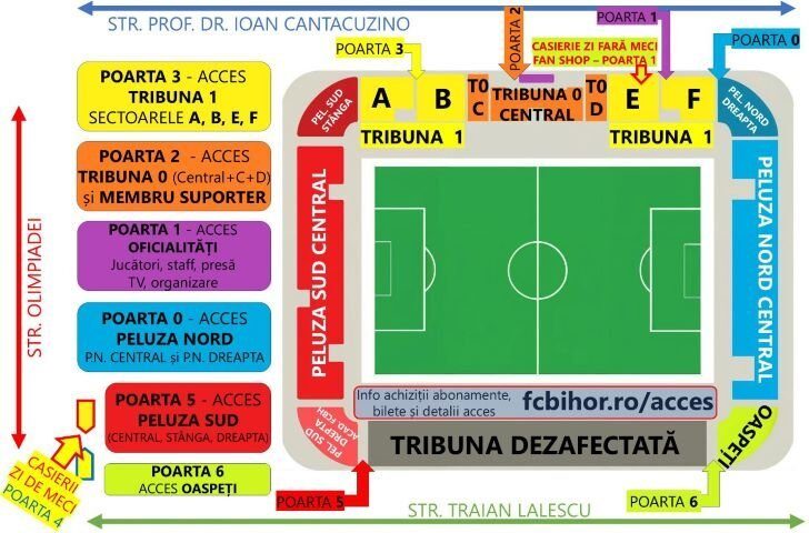 FC Bihor Oradea, apel la respectarea regulilor pentru meciul cu Sepsi OSK Orădenii care vor merge sâmbătă pe stadionul „Iuliu Bodola” la meciul dintre FC Bihor Oradea și Sepsi OSK Sfântu Gheorghe sunt rugați să respecte cu strictețe regulile de acces și de comportament