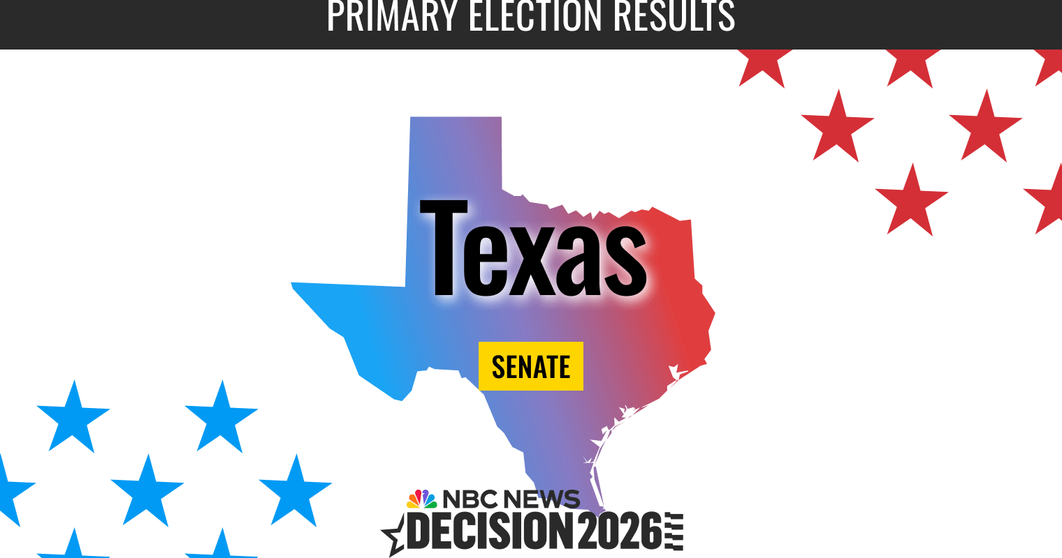 Texas: Primele rezultate de la alegerile senatoriale din 2026