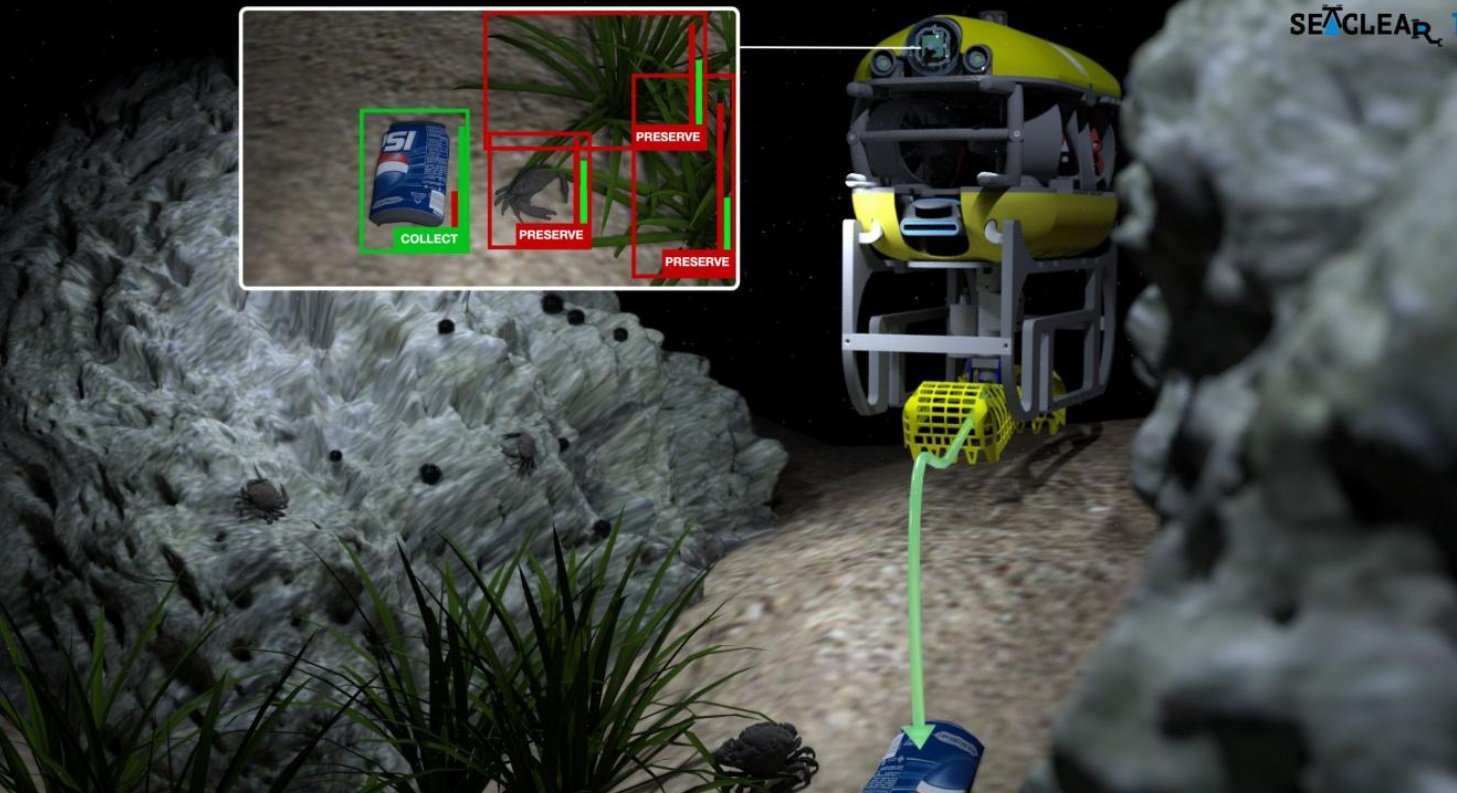O nouă tehnologie promite să curețe oceanele de deșeuri, folosind roboți și drone Un sistem inovator, dezvoltat de cercetători și companii europene, vizează curățarea fundului mării de deșeuri