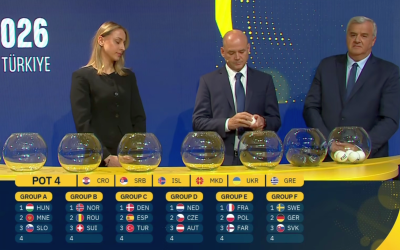 România, la EURO handbal feminin: Grupa preliminară, visul semifinalelor e posibil