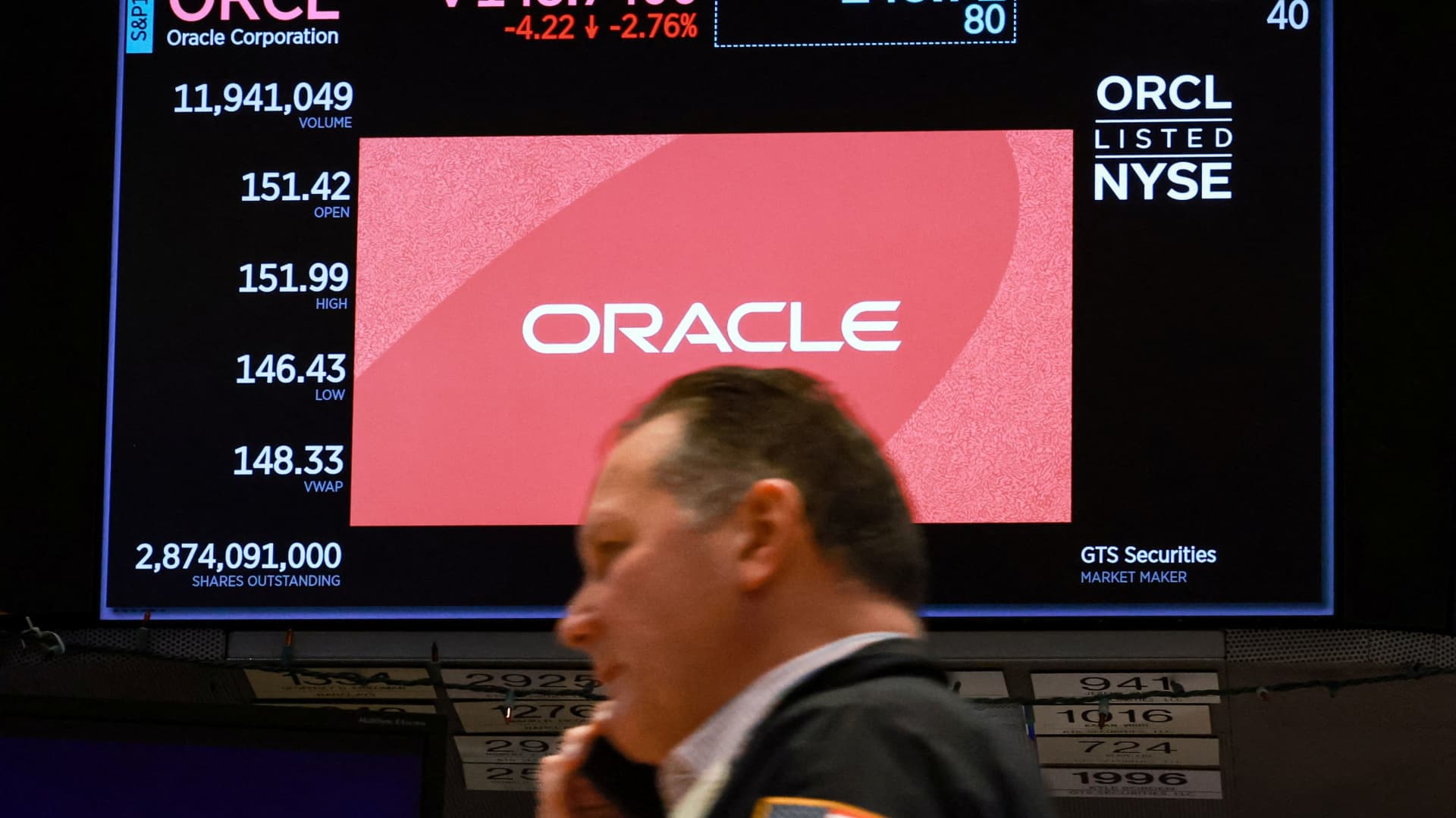 Oracle Taie Mii de Locuri de Muncă pe Fondul Scăderii Acțiunilor și Investițiilor masive în Inteligența Artificială Gigantul software Oracle a început să concedieze mii de angajați, potrivit unor surse apropiate companiei, confirmate de CNBC