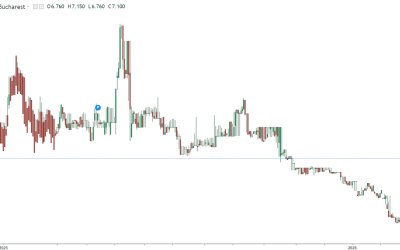Dobânzile la împrumuturi, SĂRITE de 7%: Criza politică lovește Finanțele