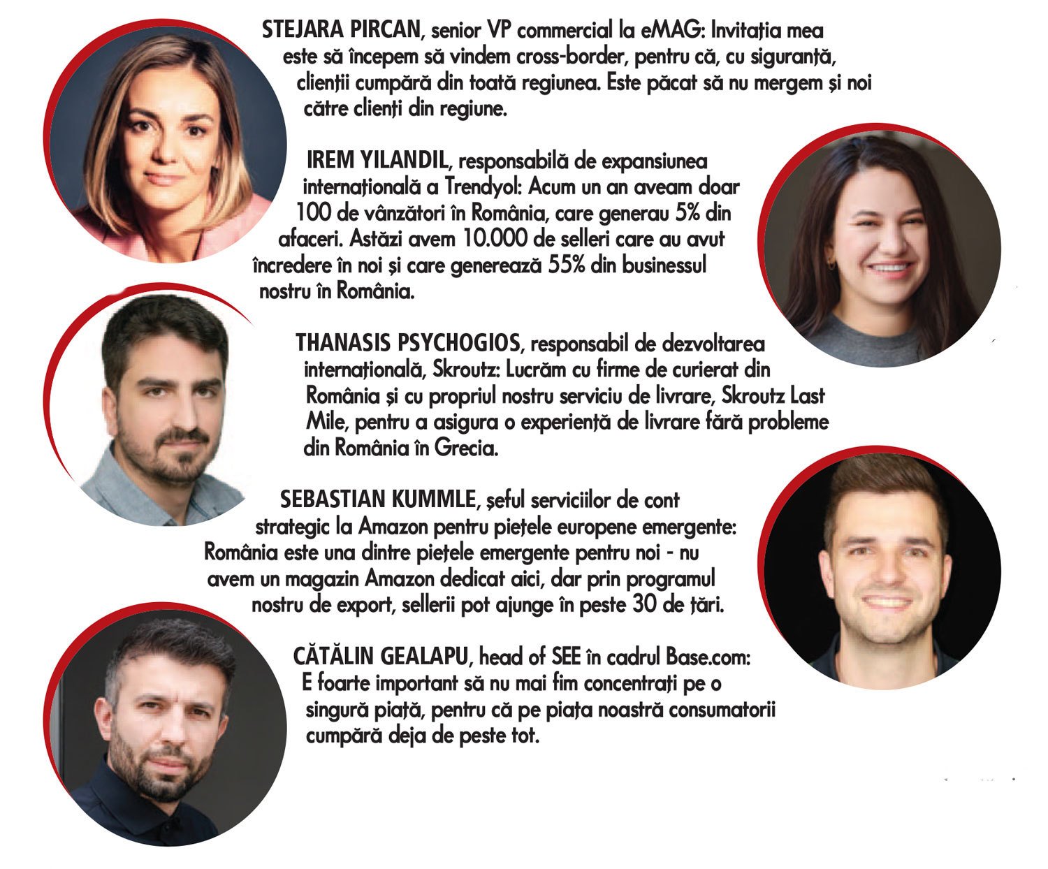 EMAG, Trendyol, Skroutz și Amazon, luptă acerbă în e-commerce-ul românesc!