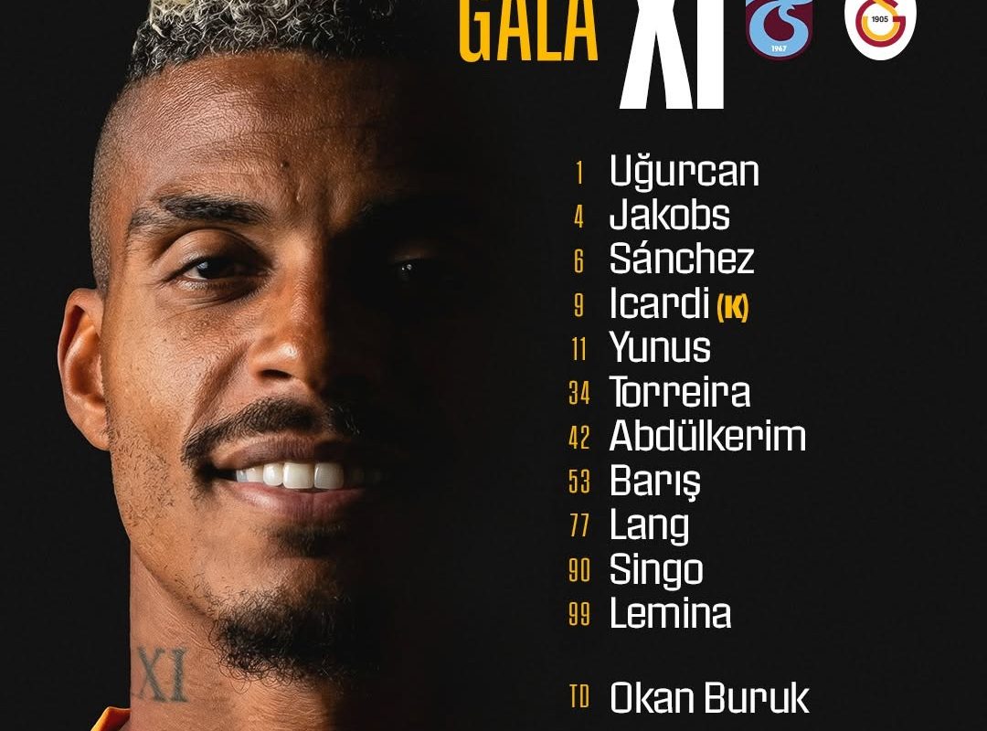 Galatasaray anunță lotul pentru meciul cu trabzonspor