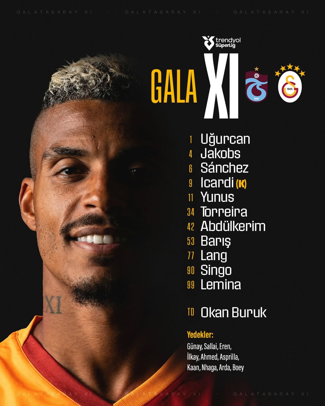 Galatasaray anunță lotul pentru meciul cu trabzonspor