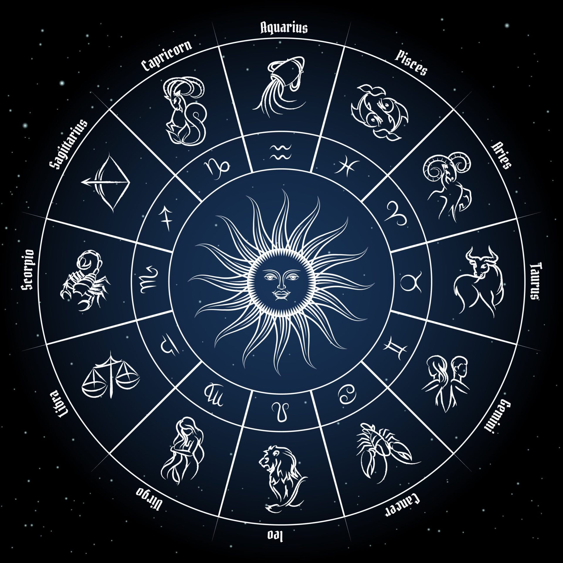 Horoscop: Tensiuni în Relații și Oportunități de Evoluție Astăzi, 5 aprilie, astrele prevestesc o zi cu provocări și oportunități pentru nativii din toate zodiile